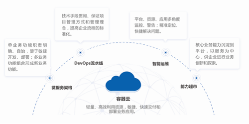 數創未來 華正方案亮相2021世界工業互聯網產業大會，賦能網絡技術服務新篇章